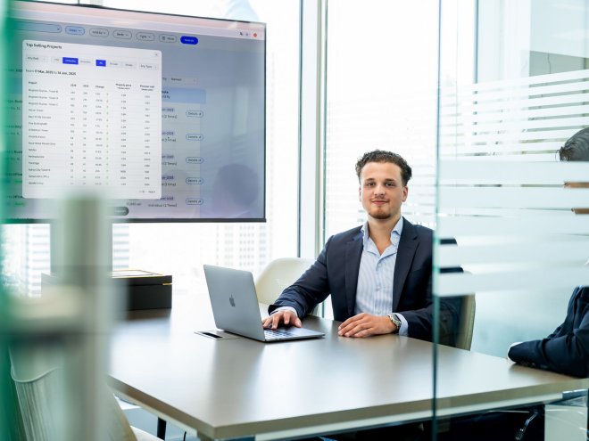 Maak het als business intelligence manager