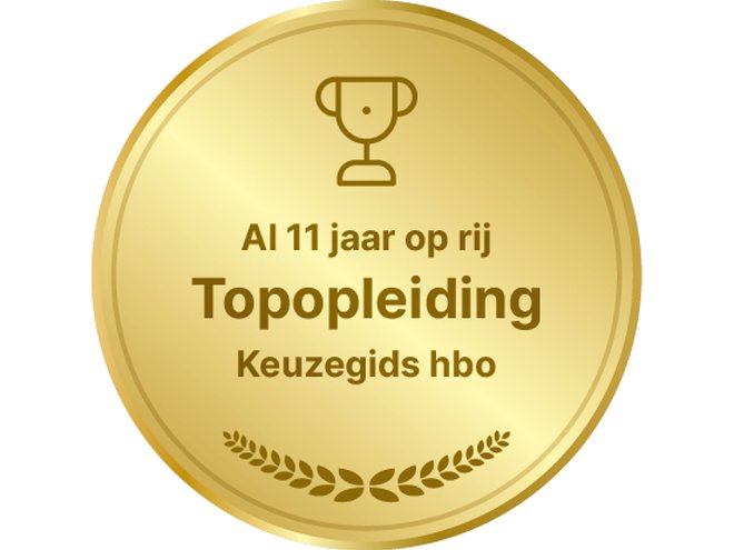 Les van de beste